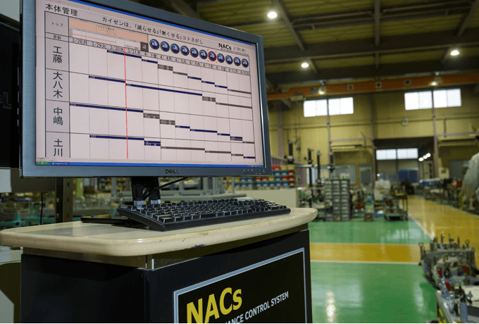 情報管理システム「NACs」